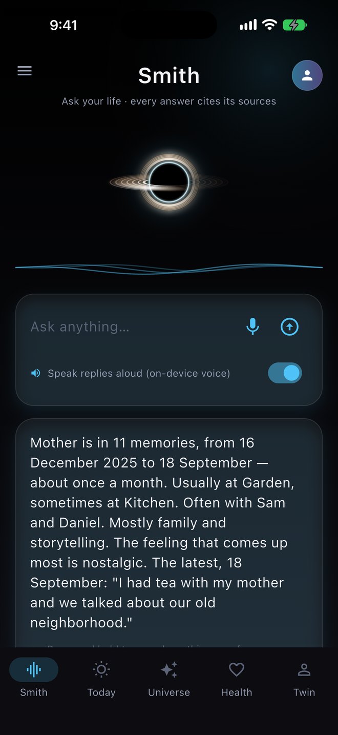 The Smith room. A box that says Ask anything, and an answer: Mother is in 11 memories, from December to September, usually at the garden, often with Sam and Daniel.