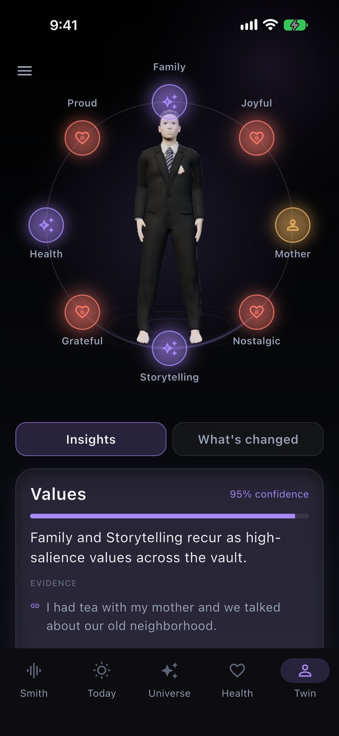 The Twin room. A three-dimensional figure in a suit with the words Family, Proud, Joyful, Health, Mother, Grateful, Nostalgic and Storytelling around it, and an insight: Family and Storytelling recur as values, with the memory it came from.
